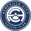 Logo Asheville City SC (W)
