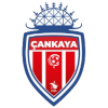 Logo Cankayaspor U19
