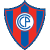 Logo Cerro Porteno U19