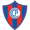 Logo Cerro Porteno