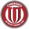 Logo Chengdu Rongcheng FC