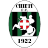 Logo Chieti