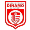 Logo Dinamo Bucharest U19
