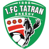 Logo FC Tatran Presov (W)