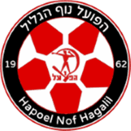 Logo Hapoel Nof HaGalil