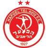 Logo Hapoel Tel Aviv U19