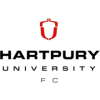 Logo Hartpury University