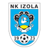 Logo Izola