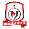 Logo Makassar Jaya