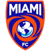 Logo Miami FC U20