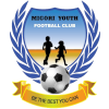 Logo Migori Youth