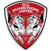 Logo Muang Thong United