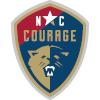 Logo North Carolina Courage U23 (W)