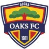 Logo Oaks FC W