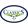 Logo Pennsylvania Classics