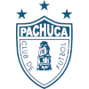 Logo Tuzos Pachuca