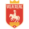 Logo Vila Real U20