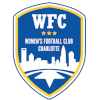 Logo WFC Charlotte (W)