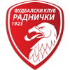 Logo ZFK Radnicki 1923 (W)